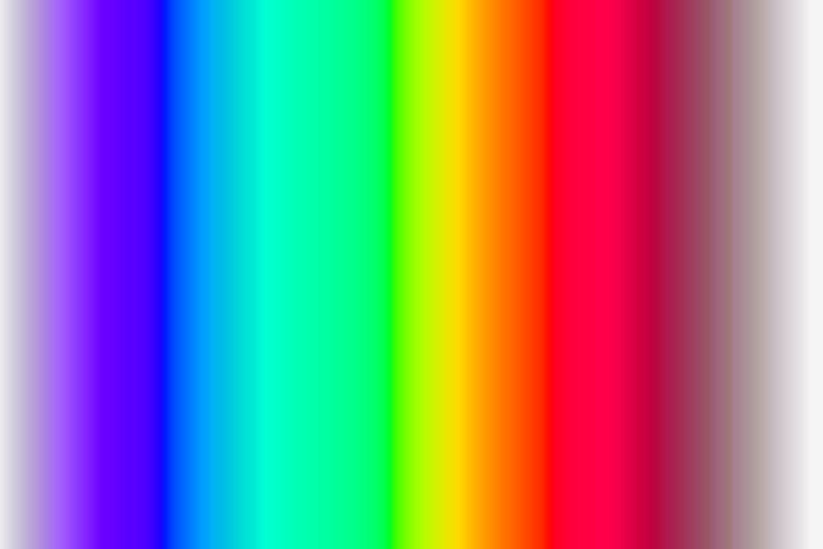 Sichtbares Lichtspektrum gleich annähernd mögliche Farben der Malerei